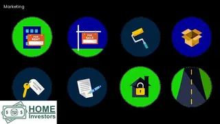 listing agreement termination clause